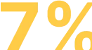 Ставка по кредиту от 7%